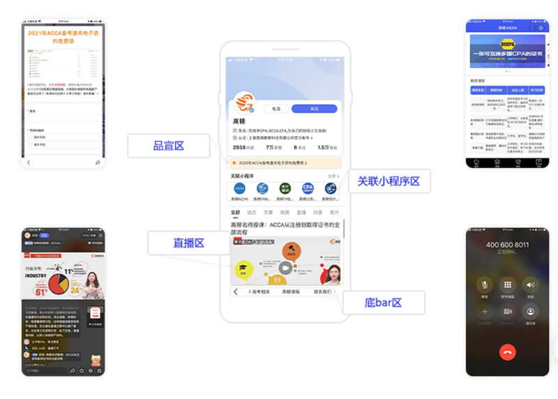 ټ̖ͨĴD֝MIͬDƷ^ֱ^PС^bar^